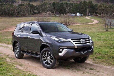 gia-xe-toyota-fortuner-2016